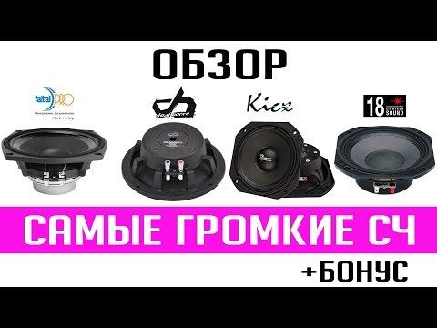 Самые Громкие Среднечастотники (Eighteensound, Kicx, Faital, Alphard) + бонуc [eng Sub]